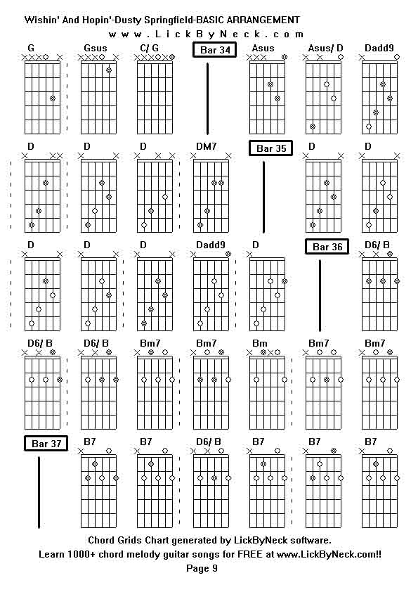 Chord Grids Chart of chord melody fingerstyle guitar song-Wishin' And Hopin'-Dusty Springfield-BASIC ARRANGEMENT,generated by LickByNeck software.